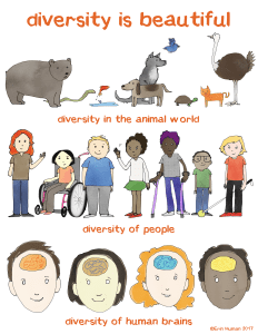 diversity is beautiful cartoon